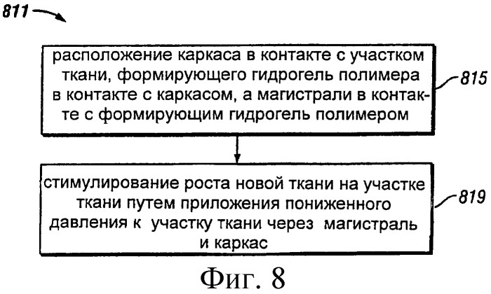 Биологически совместимая раневая повязка (патент 2433843)