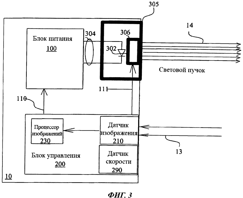 Светодиодный светильник, содержащий устройство для управления геометрией светового пучка (патент 2614044)