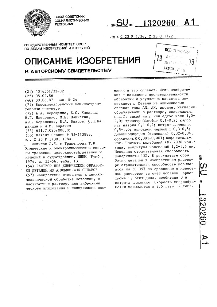 Раствор для химической обработки деталей из алюминиевых сплавов (патент 1320260)