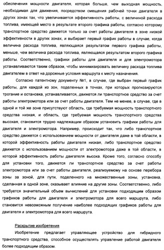 Управляющее устройство для гибридного транспортного средства (варианты) (патент 2406627)