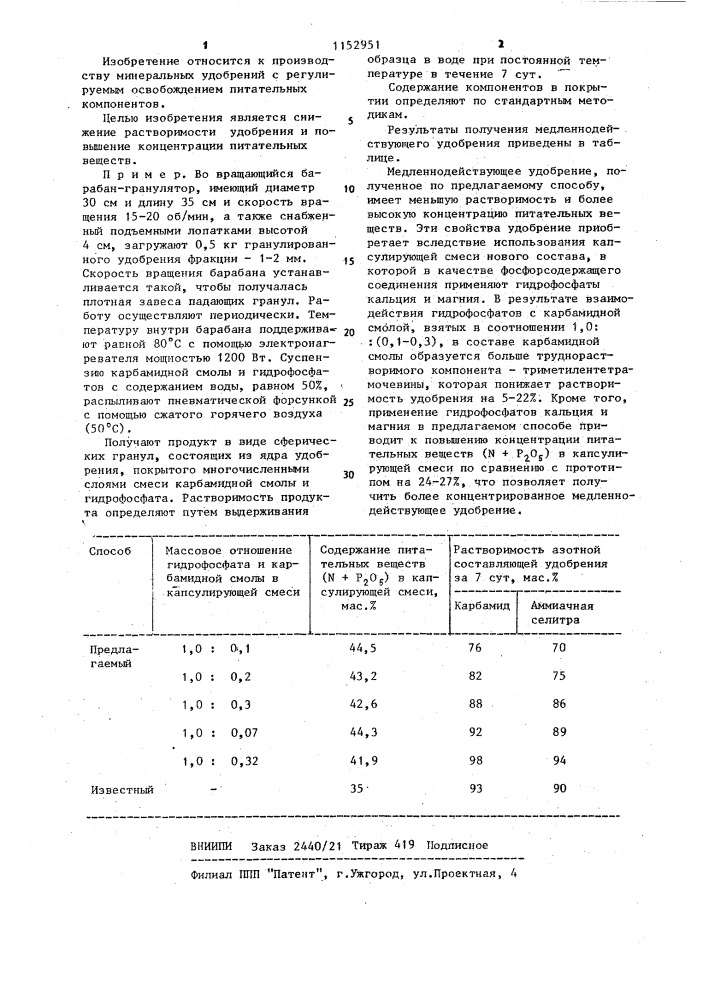 Способ получения медленнодействующего удобрения (патент 1152951)