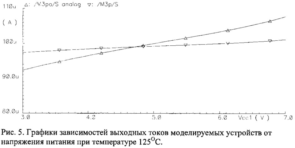 Источник тока (патент 2620592)