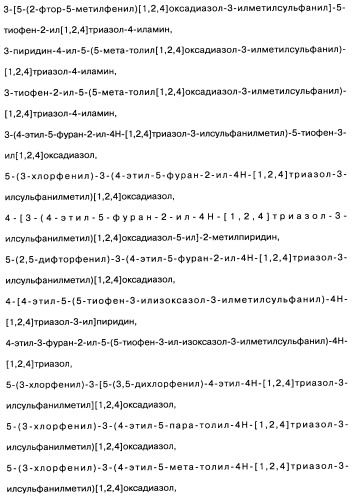 [1,2,4]оксадиазолы (варианты), способ их получения, фармацевтическая композиция и способ ингибирования активации метаботропных глютаматных рецепторов-5 (патент 2352568)