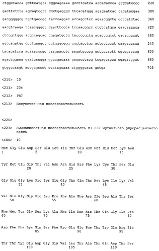 Новые флуоресцентные белки из entacmaea quadricolor и способ их получения (патент 2395581)