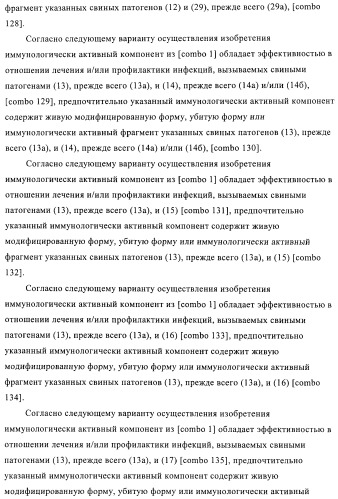 Иммуногенные композиции, содержащие lawsonia intracellularis (патент 2443430)