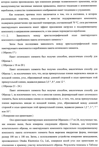 Слоистый блок оптического элемента и способ его изготовления, подсветка и жидкокристаллическое устройство отображения (патент 2421658)