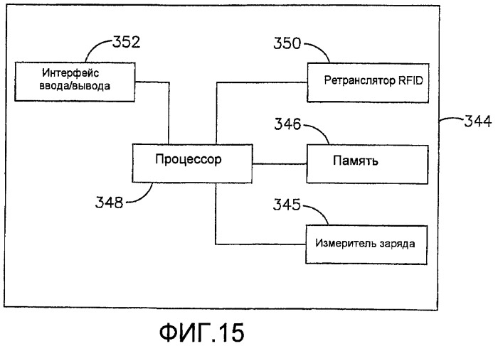 Моторизованный хирургический режущий и крепежный инструмент (патент 2496436)