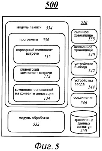 Способы для автоматической идентификации участников для события мультимедийной конференц-связи (патент 2488227)