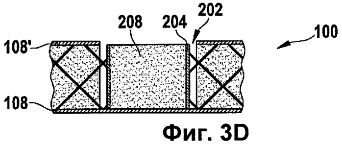 Местная обработка армированных пенопластов и слоистое изделие (патент 2459706)