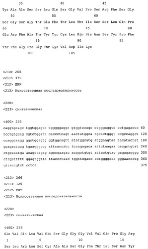 Высокоаффинные человеческие антитела к человеческому ангиопоэтину-2 (патент 2545399)