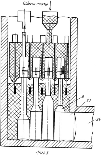 Способ формования рабочей камеры шахтной печи с перфорированным слоем шихтового материала и устройство для его осуществления (варианты) (патент 2338985)