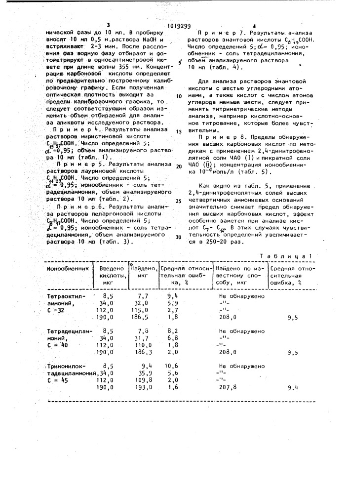 Способ определения жирных карбоновых кислот @ - @ (патент 1019299)