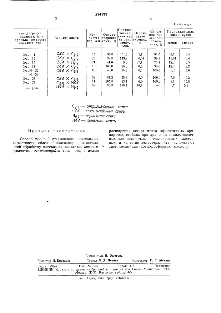 Способ половой стерилизации насекомых, в частности, яблонной плодожорки (патент 294593)