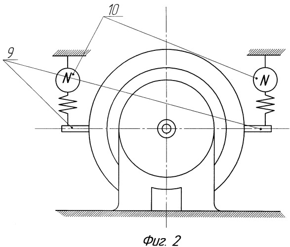 Устройство для измерения момента сопротивления от сил "магнитного трения" в неконтактных подвесах (патент 2498244)