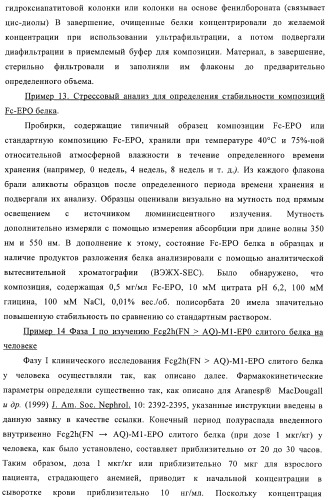 Fc-эритропоэтин слитый белок с улучшенной фармакокинетикой (патент 2370276)