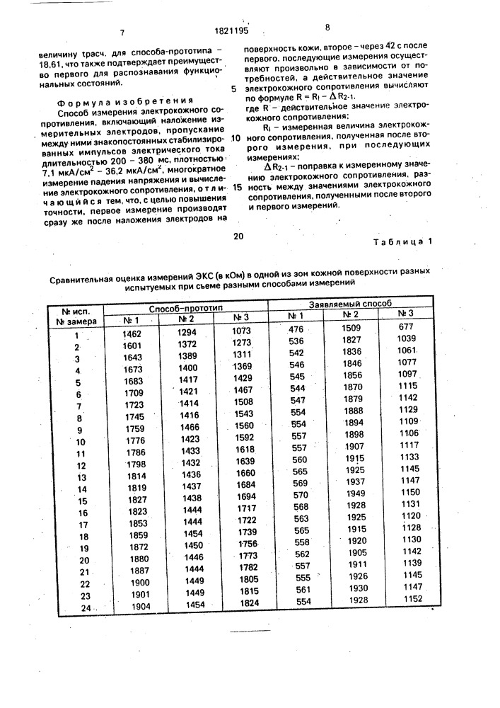 Способ измерения электрокожного сопротивления (патент 1821195)