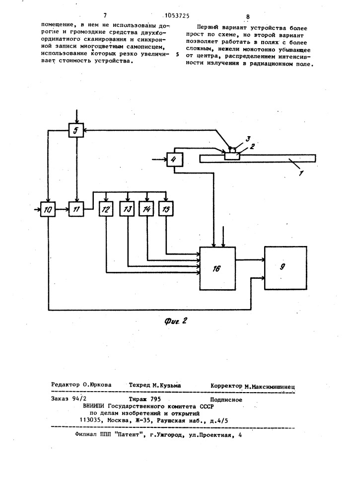 Устройство для измерения параметров радиационного поля (его варианты) (патент 1053725)