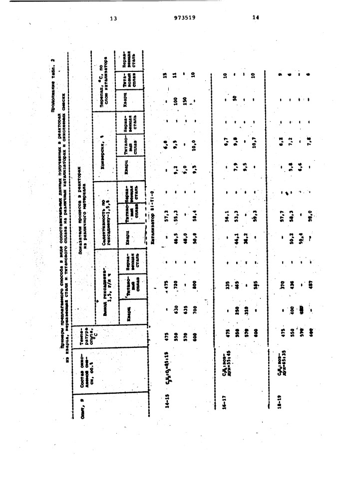 Способ получения гексадиена-1,5 (патент 973519)