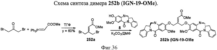 Новые производные бензодиазепина (патент 2545080)