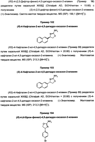 Новые 2-аминооксазолины в качестве лигандов taar1 для заболеваний цнс (патент 2473545)