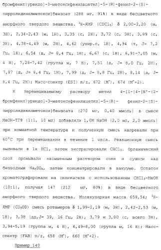 Соединения ингибиторы vla-4 (патент 2264386)