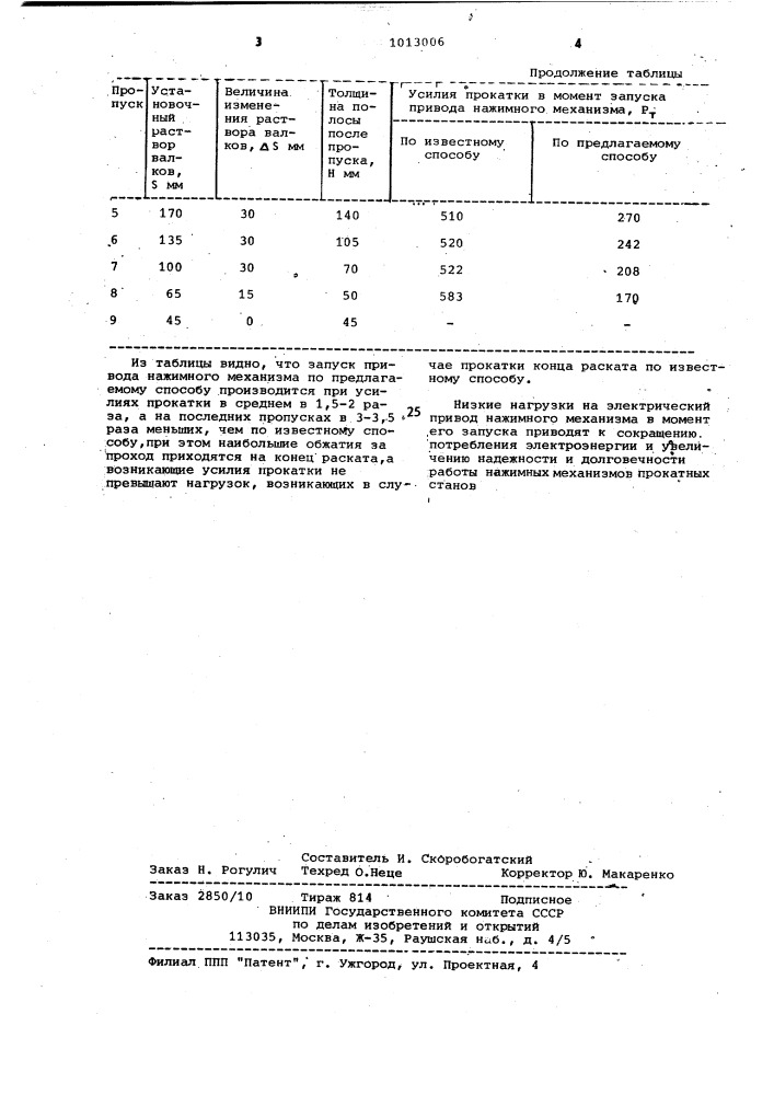 Способ реверсивной прокатки полос (патент 1013006)