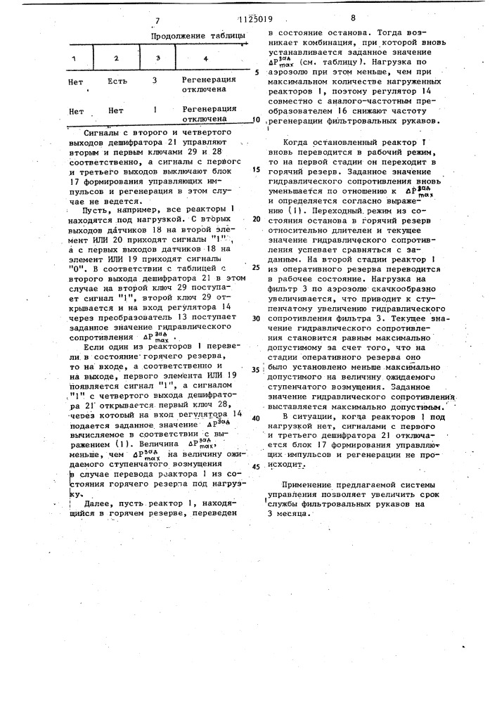 Система управления многосекционным газовым фильтром в производстве сажи (патент 1125019)