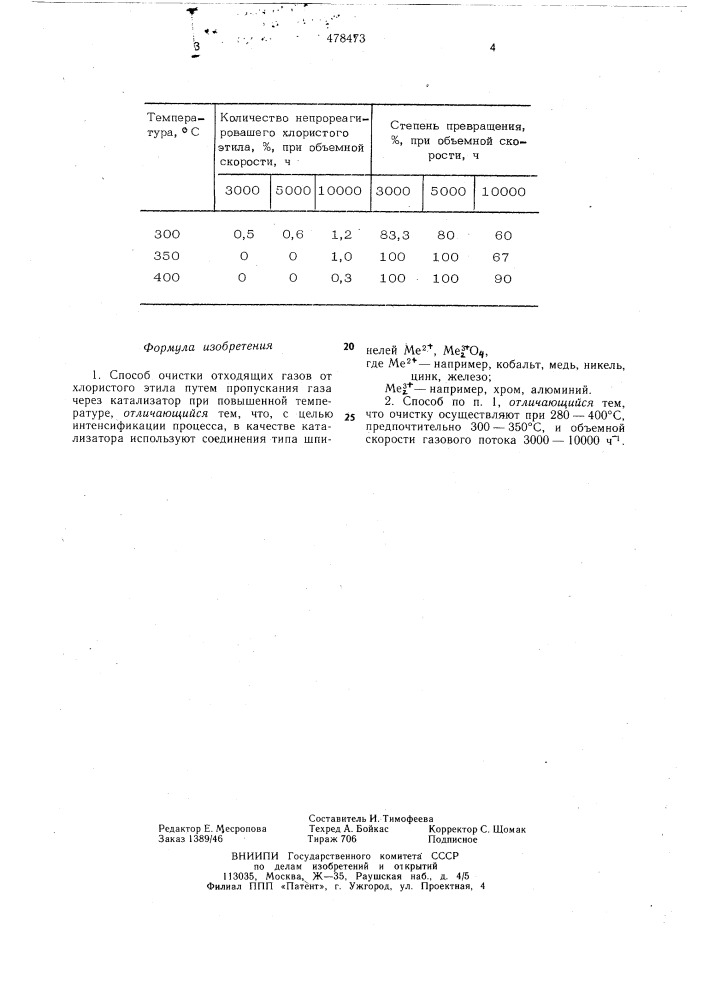 Способ очистки отходящих газов от хлористово элита (патент 478473)