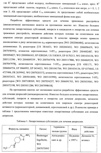 Лиганды альфа-адреноцепторов, допаминовых, гистаминовых, имидазолиновых и серотониновых рецепторов и их применение (патент 2407744)