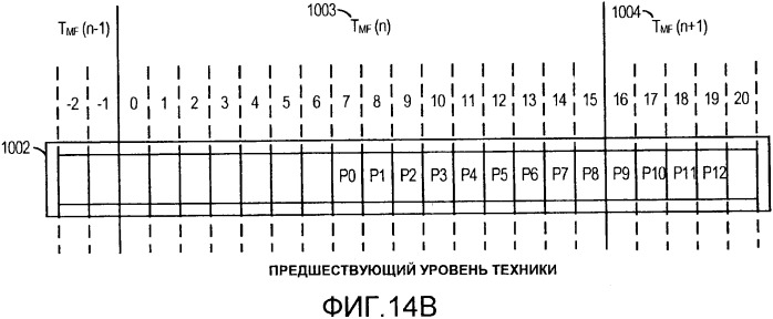 Система и способ внутриполосного модема для передач данных по сетям цифровой беспроводной связи (патент 2563159)