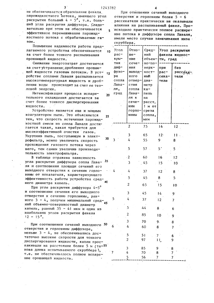 Устройство для очистки и охлаждения газов (патент 1243782)