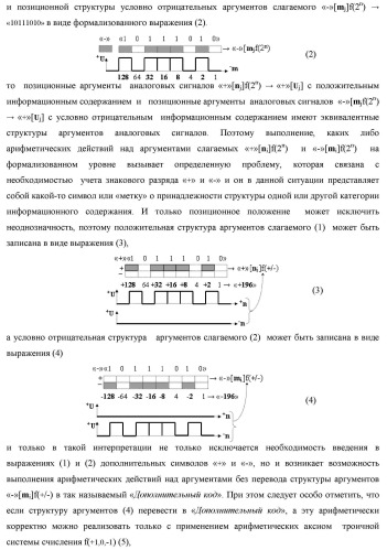 Способ преобразования «-/+»[mj]f(+/-) → ±[mj]f(+/-)min структуры аргументов аналоговых логических сигналов «-/+»[mj]f(+/-) - "дополнительный код" в условно минимизированную позиционно-знаковую структуру аргументов ±[mj]f(+/-)min троичной системы счисления f(+1,0,-1) и функциональная структура для его реализации (варианты русской логики) (патент 2503123)