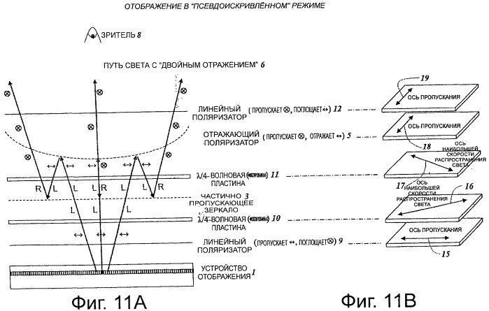 Оптическая система и дисплей (патент 2473935)