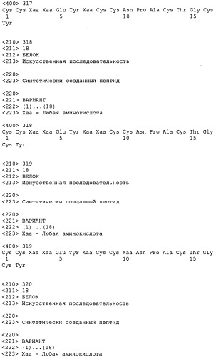 Полипептид для увеличения активности рецептора гуанилатциклазы, фармацевтическая композиция, способ лечения желудочно-кишечного расстройства у пациента, способ повышения активности рецептора гуанилатциклазы у пациента, способ лечения висцеральной боли, способ получения полипептида (варианты), изолированная молекула нуклеиновой кислоты, бактериальный вектор экспрессии и изолированная бактериальная клетка (патент 2433133)