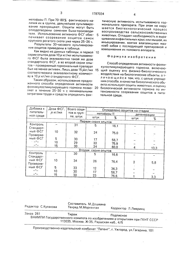 Способ определения активности фолликулостимулирующего гормона (патент 1787034)