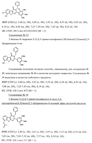 Новые соединения и их применение в терапии (патент 2412190)