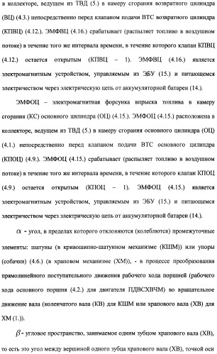 Поршневой двигатель внутреннего сгорания с храповым валом и челночным механизмом возврата основных поршней в исходное положение (пдвсхвчм) (патент 2369758)