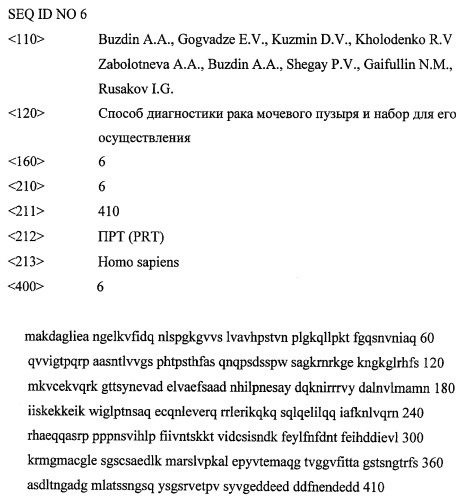 Способ диагностики рака мочевого пузыря с помощью онкомаркера tfdp1 (варианты) и набор для его осуществления (патент 2463354)