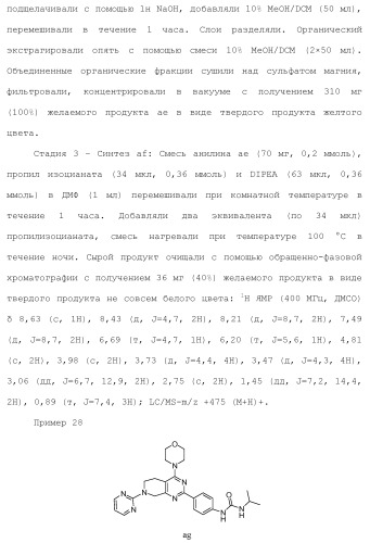 Пиримидиновые соединения, композиции и способы применения (патент 2473549)