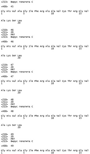 Ингибиторы протеазы вируса гепатита с и их применение (патент 2523790)