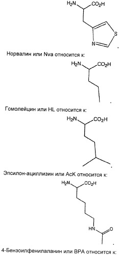 Антиангиогенные соединения (патент 2418003)