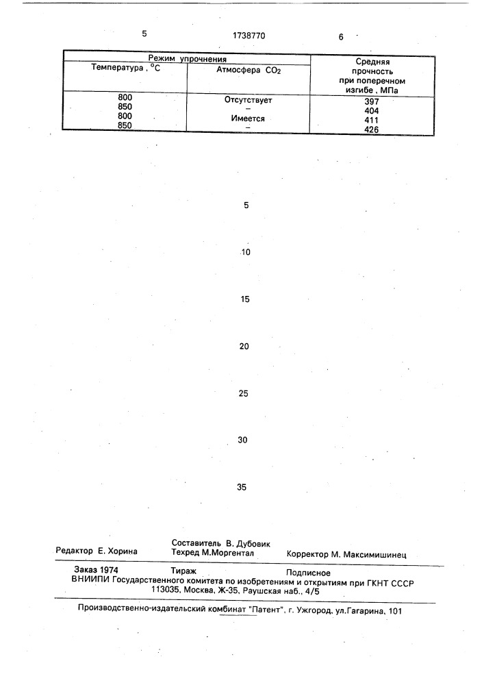 Способ упрочнения кордиеритовых ситаллов (патент 1738770)