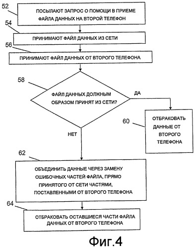 Соседнее устройство для помощи в приеме наборов данных (патент 2443060)