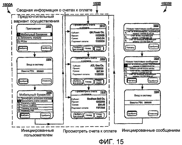 Способы и системы для финансовых транзакций в среде мобильной связи (патент 2467501)