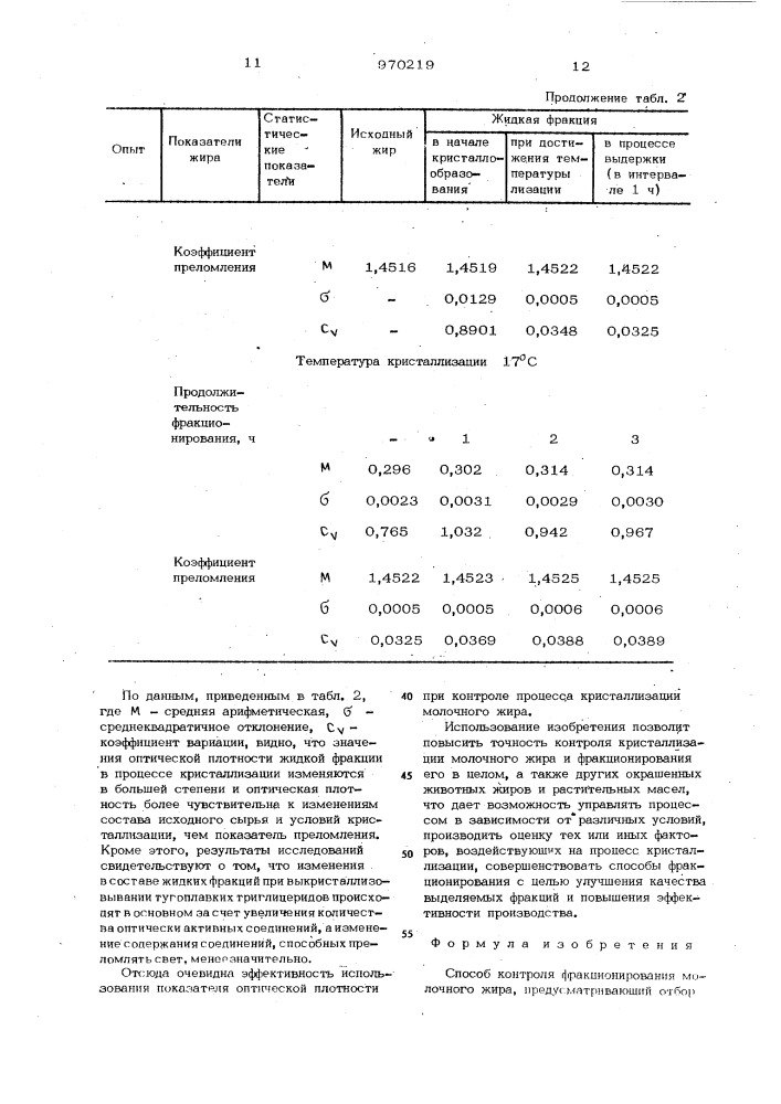 Способ контроля фракционирования молочного жира (патент 970219)