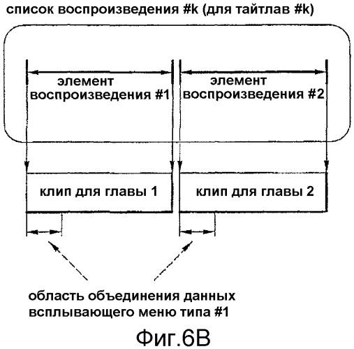 Носитель записи, имеющий структуру данных для управления графической информацией, и способы и устройства записи и воспроизведения (патент 2388074)