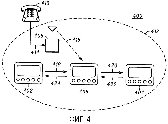 Виртуальная динамическая сотовая инфраструктура, основанная на координатной информации (патент 2316894)