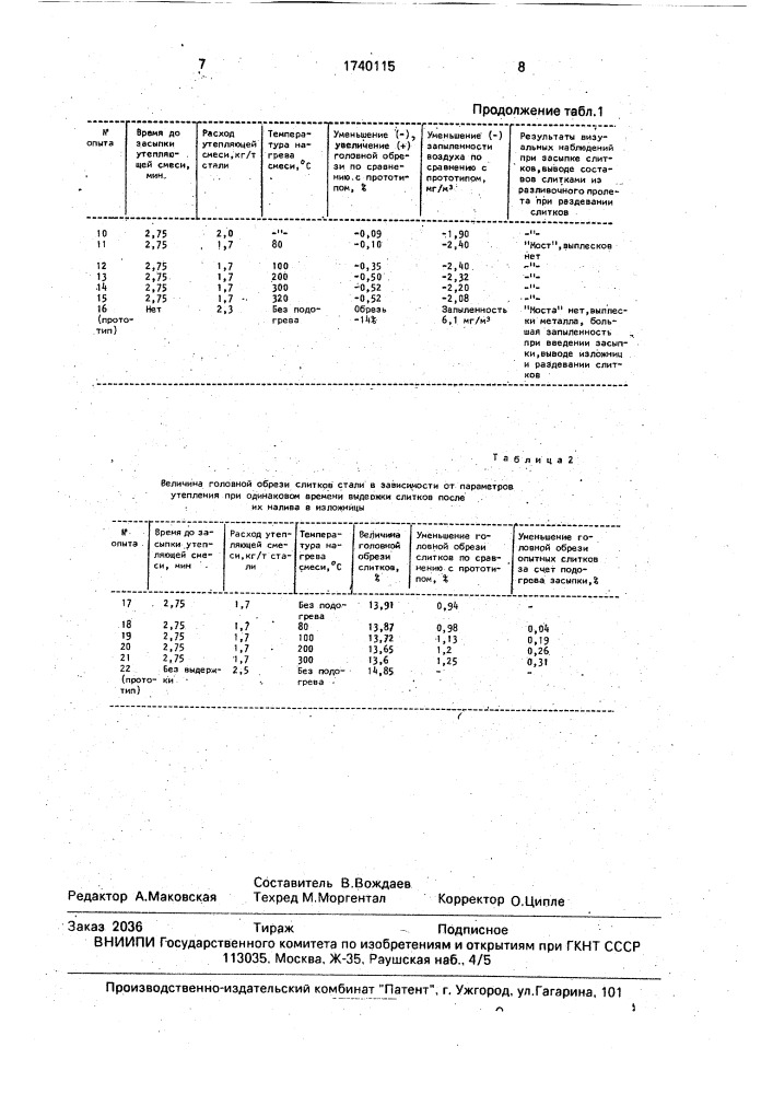 Способ получения слитков спокойной стали (патент 1740115)