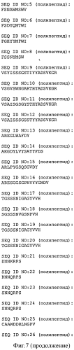 Анти-с4.4а антитела и их применение (патент 2577977)