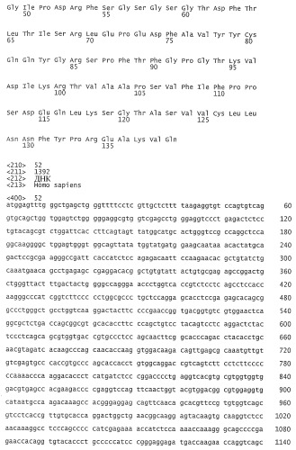 Применение антител к ctla-4 (патент 2346702)
